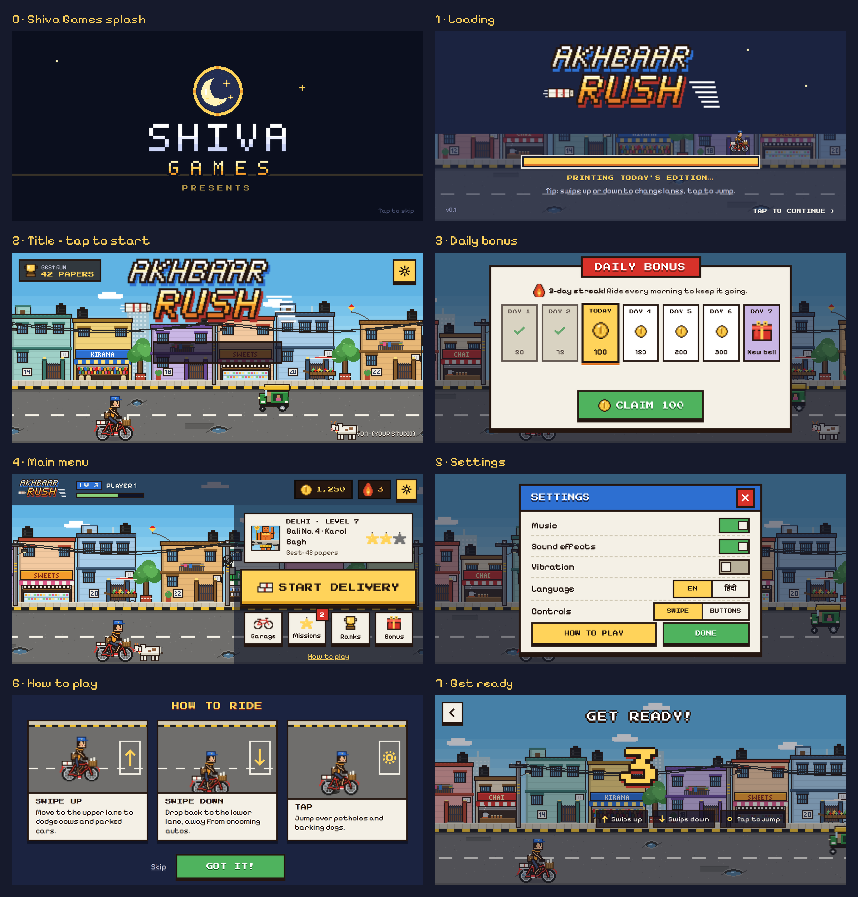 The start flow board: studio splash, loading, title, daily bonus, menu, settings, how to play and get ready, designed on the canvas.