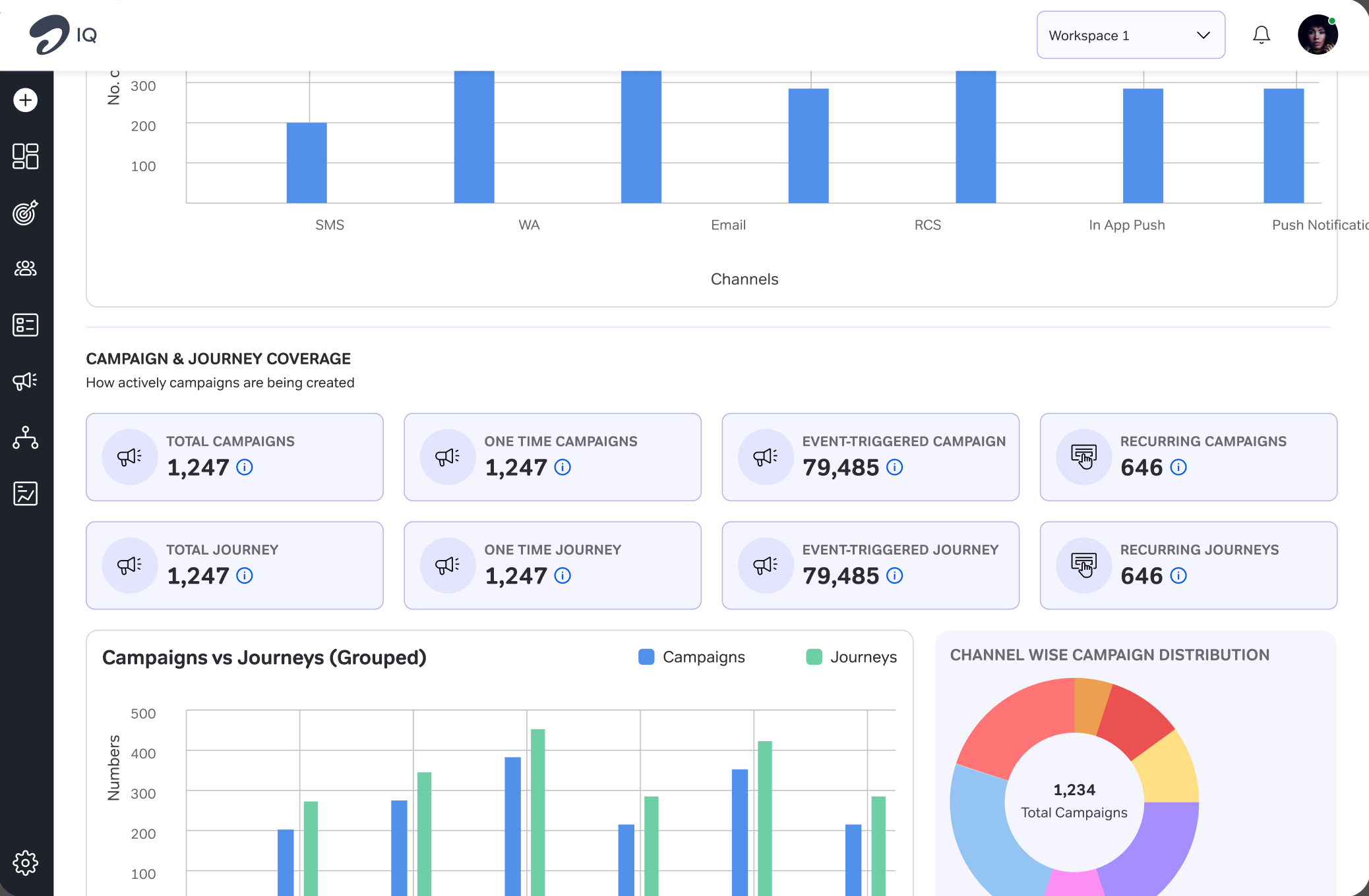 EngageX Dashboard screen